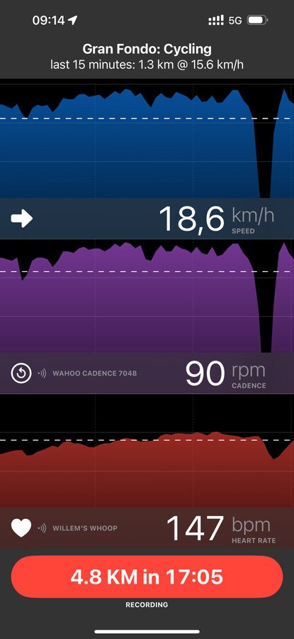 Screenshot of Gran Fondo: Ride & Run